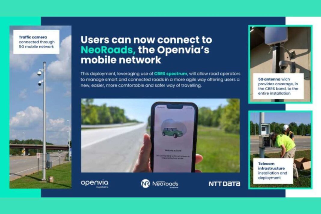 Promotional material for Openvia's NeoRoads 5G mobile network.