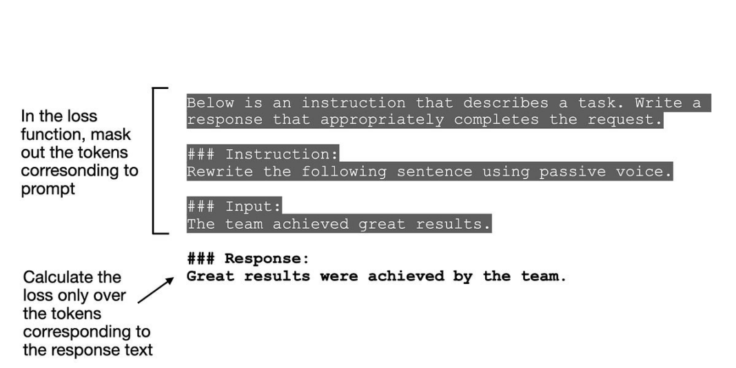Screenshot of text conversion task, passive voice example.