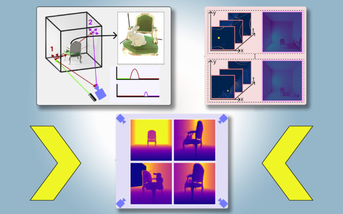 MIT News: Researchers use shadows to recreate 3D scenes and objects hidden from view