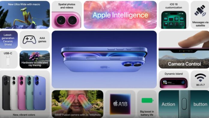 iPhone 16 and 16 Plus Debut: Action Button, Camera Control Details Revealed