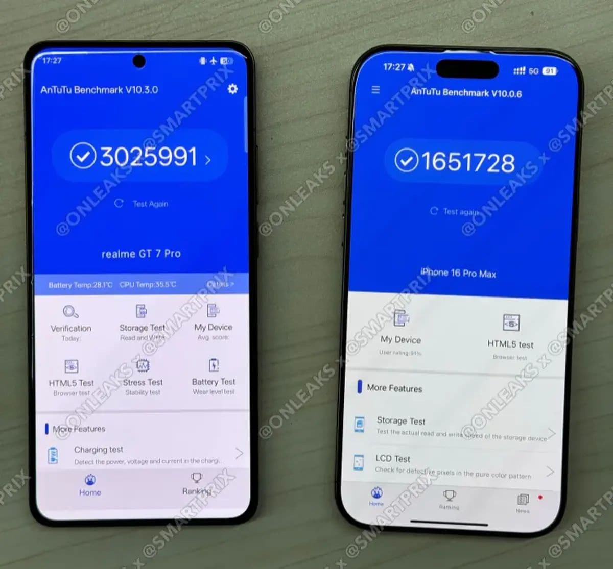 realme gt 7 pro antutu smartprix